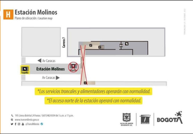 Estación TM Molinos