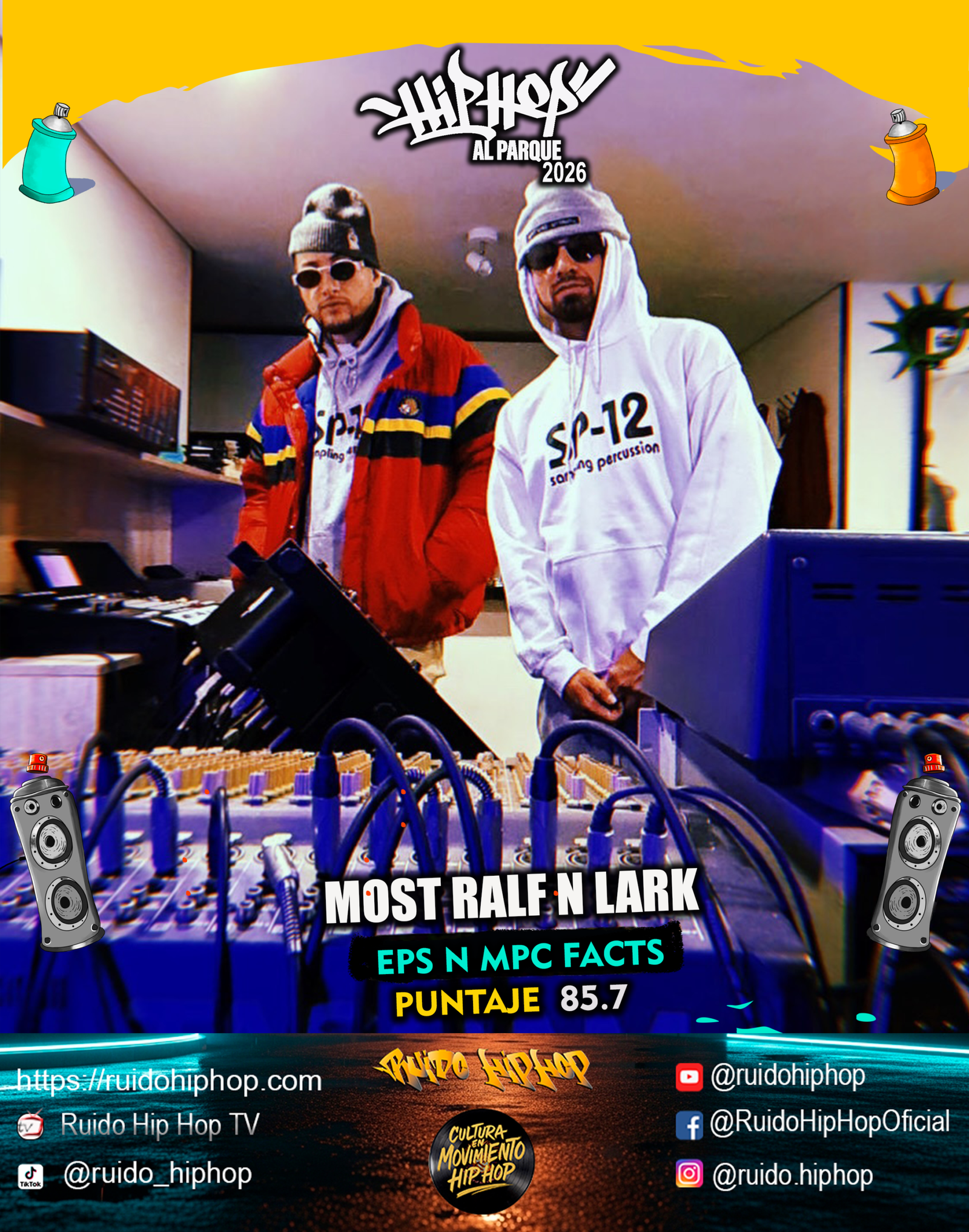 MOST RALF N LARK