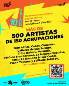 Cultura post Rutas musica 10 rutas